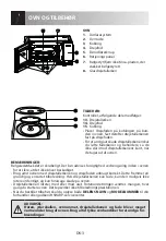 Preview for 186 page of Sharp RS172 Operation Manual