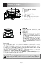 Preview for 216 page of Sharp RS172 Operation Manual