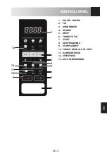 Preview for 217 page of Sharp RS172 Operation Manual