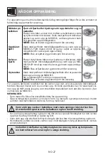 Preview for 240 page of Sharp RS172 Operation Manual