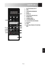 Preview for 247 page of Sharp RS172 Operation Manual