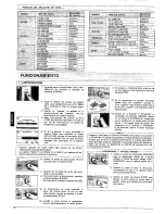 Preview for 25 page of Sharp RT-200H Operation Manual