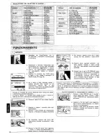 Preview for 37 page of Sharp RT-200H Operation Manual