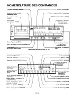 Preview for 41 page of Sharp RT-350H Operation Manual