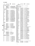 Preview for 7 page of Sharp RT-XV300H B C Service Manual