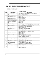 Preview for 11 page of Sharp RZ-E601 Service Manual