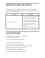 Preview for 10 page of Sharp RZ-X650 Hardware Operation Manual