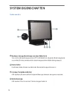 Preview for 16 page of Sharp RZ-X650 Hardware Operation Manual