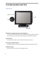 Preview for 16 page of Sharp RZ-X655 Hardware Operation Manual