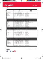 Preview for 51 page of Sharp SA-BC2002I Operation Manual