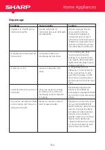 Preview for 15 page of Sharp SA-CT2002I Operation Manual