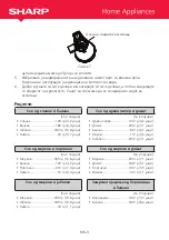 Preview for 150 page of Sharp SA-FJ3001W Operation Manual