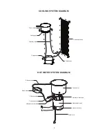 Предварительный просмотр 5 страницы Sharp SB-29 Service Manual