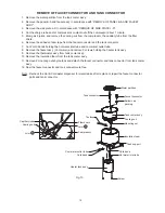 Preview for 10 page of Sharp SB-29 Service Manual