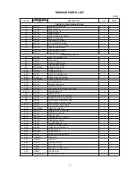 Предварительный просмотр 15 страницы Sharp SB-29 Service Manual