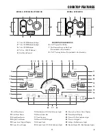 Preview for 11 page of Sharp SCR2442FB Operation Manual