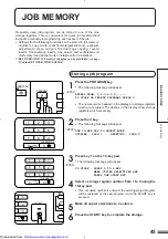 Preview for 47 page of Sharp SD-2060 Operation Manual