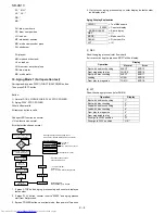 Предварительный просмотр 10 страницы Sharp SD-AS10 Service Manual