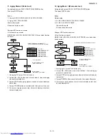 Предварительный просмотр 11 страницы Sharp SD-AS10 Service Manual