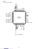 Предварительный просмотр 112 страницы Sharp SD-AS10 Service Manual