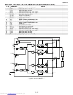 Предварительный просмотр 121 страницы Sharp SD-AS10 Service Manual