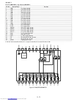 Предварительный просмотр 122 страницы Sharp SD-AS10 Service Manual