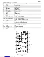 Предварительный просмотр 123 страницы Sharp SD-AS10 Service Manual