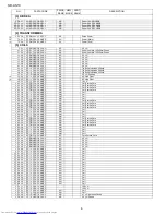 Предварительный просмотр 132 страницы Sharp SD-AS10 Service Manual