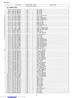 Предварительный просмотр 136 страницы Sharp SD-AS10 Service Manual