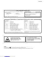 Предварительный просмотр 185 страницы Sharp SD-AS10 Service Manual