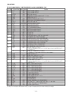 Preview for 46 page of Sharp SD-AT1000 Service Manual