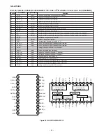 Preview for 54 page of Sharp SD-AT1000 Service Manual