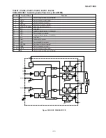 Preview for 55 page of Sharp SD-AT1000 Service Manual