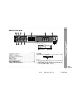 Предварительный просмотр 9 страницы Sharp SD-AT1000 User Manual