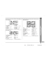 Предварительный просмотр 11 страницы Sharp SD-AT1000 User Manual