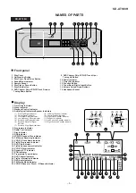 Preview for 5 page of Sharp SD-AT100H Service Manual