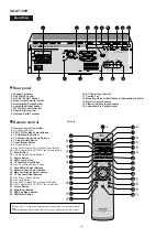 Preview for 6 page of Sharp SD-AT100H Service Manual