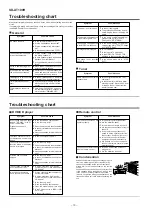 Preview for 10 page of Sharp SD-AT100H Service Manual