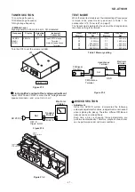 Preview for 21 page of Sharp SD-AT100H Service Manual