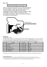 Preview for 22 page of Sharp SD-AT100H Service Manual