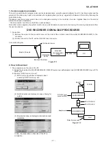 Предварительный просмотр 31 страницы Sharp SD-AT100H Service Manual