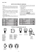 Preview for 96 page of Sharp SD-AT100H Service Manual