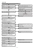 Preview for 100 page of Sharp SD-AT100H Service Manual