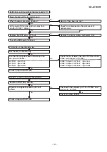 Preview for 101 page of Sharp SD-AT100H Service Manual