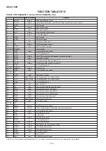 Preview for 102 page of Sharp SD-AT100H Service Manual