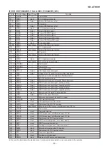 Preview for 103 page of Sharp SD-AT100H Service Manual