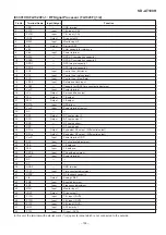 Preview for 105 page of Sharp SD-AT100H Service Manual