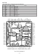 Предварительный просмотр 106 страницы Sharp SD-AT100H Service Manual