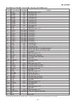 Предварительный просмотр 107 страницы Sharp SD-AT100H Service Manual