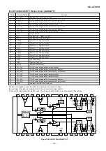 Предварительный просмотр 109 страницы Sharp SD-AT100H Service Manual